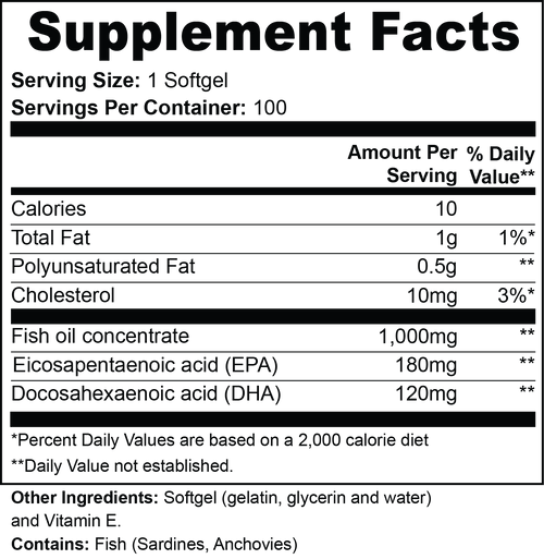 VYTA FISH OIL Omega-3